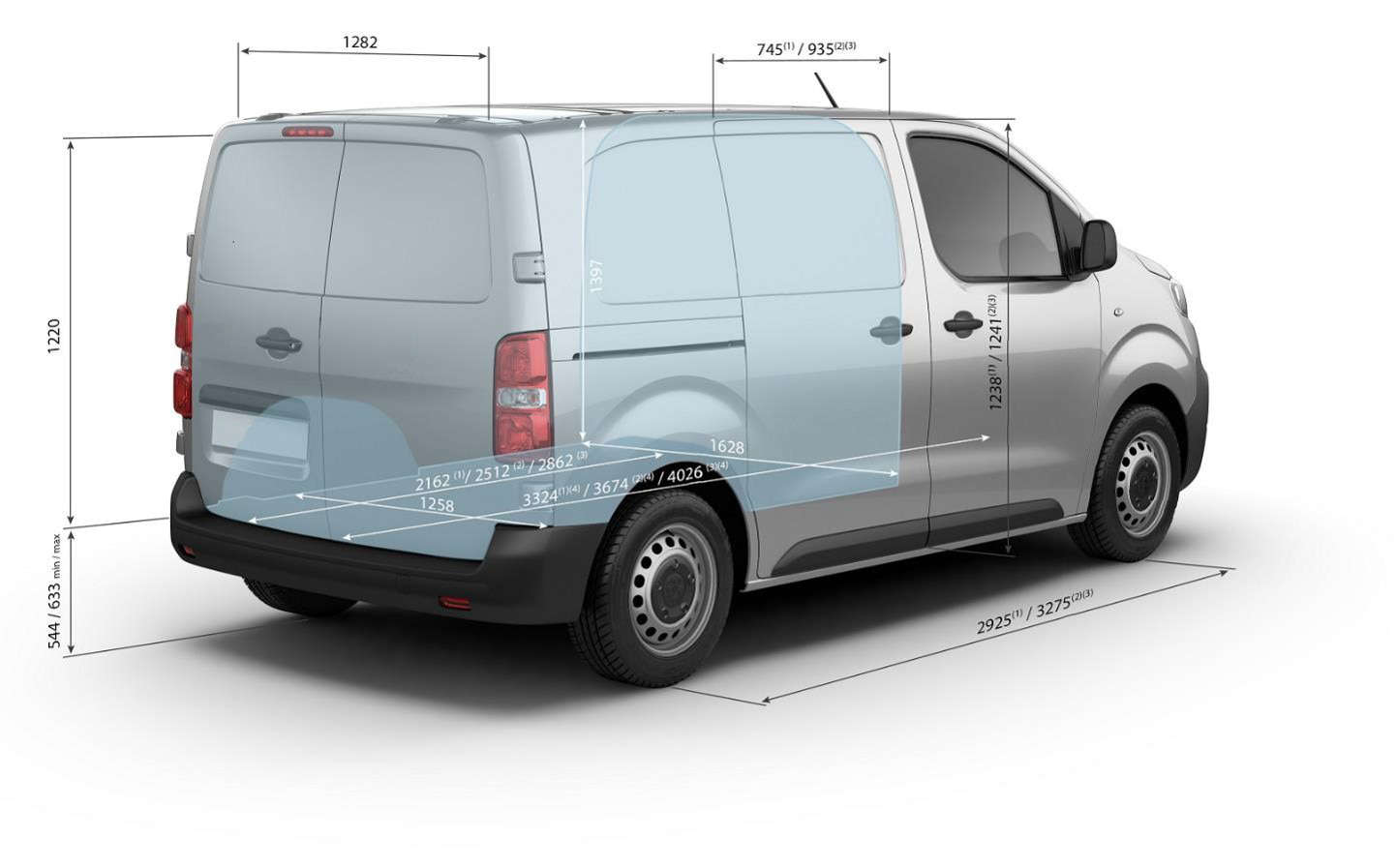 Габарити фургона Citroën Jumpy